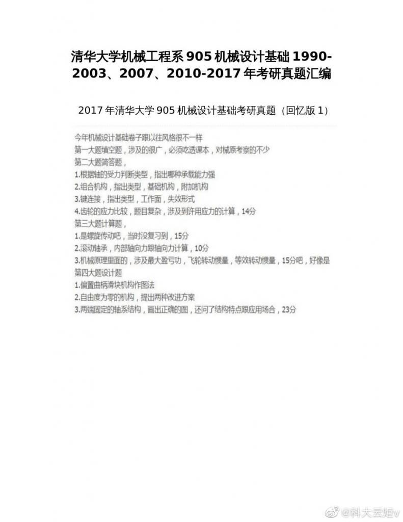 清华大学机械工程系905机械设计基础1990-2003、2007、2010-2017年考研真题汇编(87页)