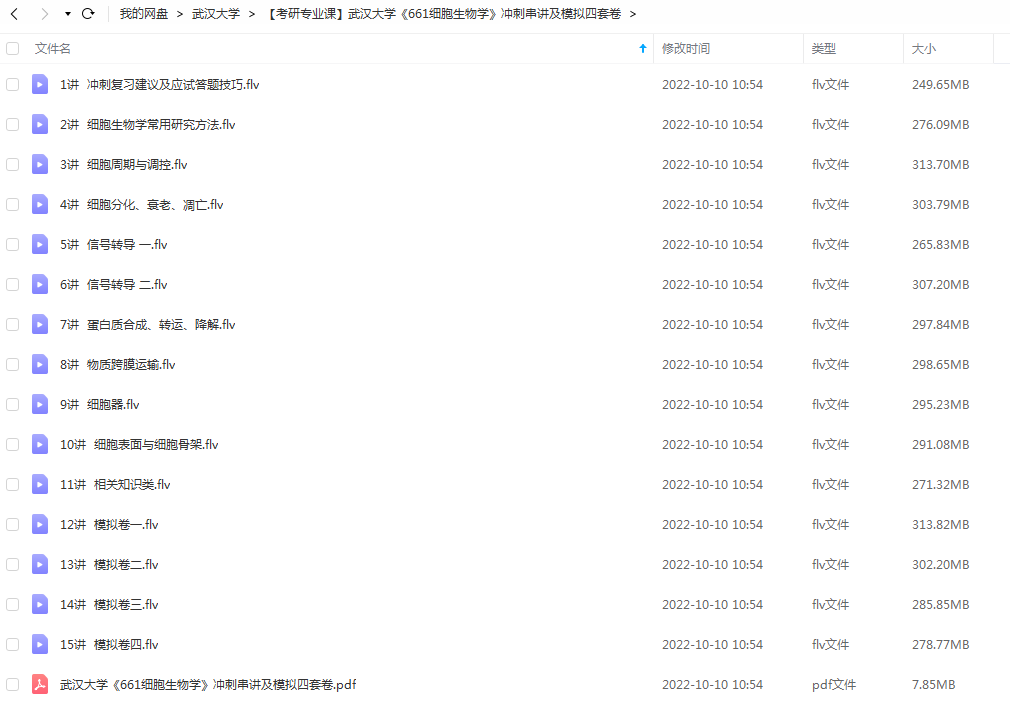 【考研专业课】武汉大学《661细胞生物学》冲刺串讲及模拟四套卷