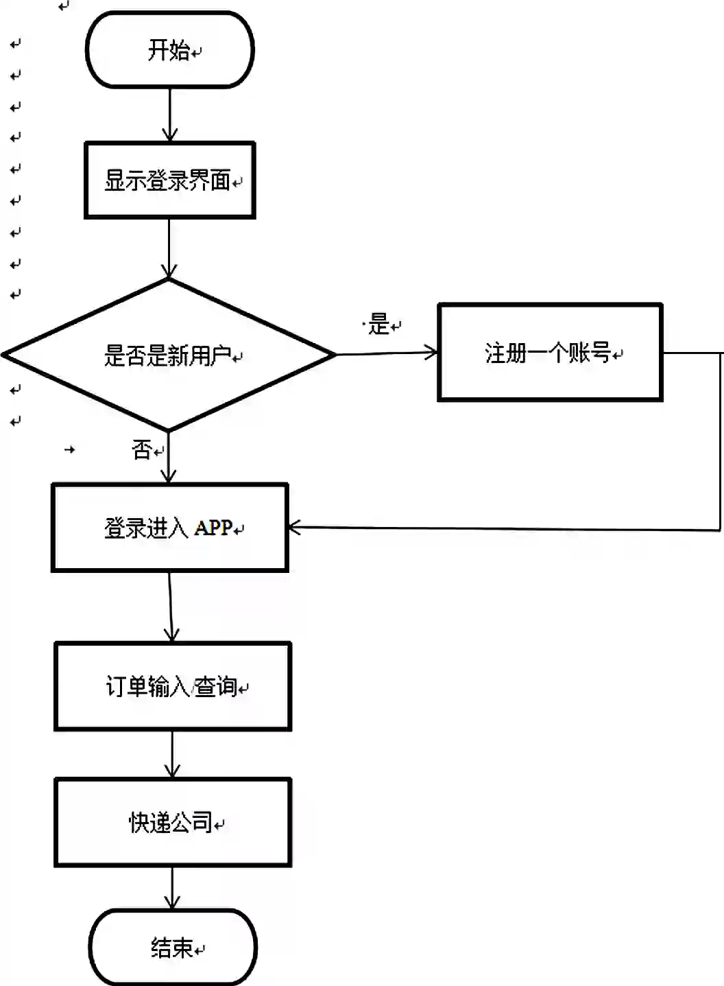 安卓APP源码和设计报告——快递查询录入系统