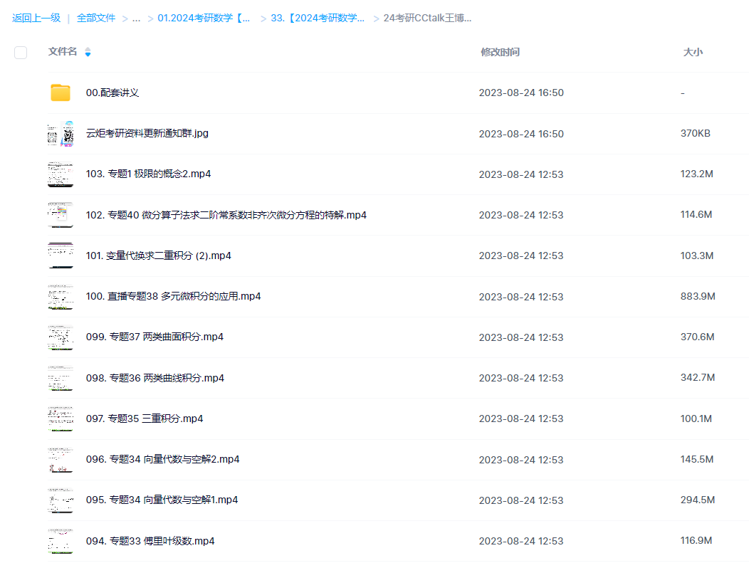 【2024考研数学】CCtalk王博数学（网盘链接永久有效，自动更新至24考研结束）