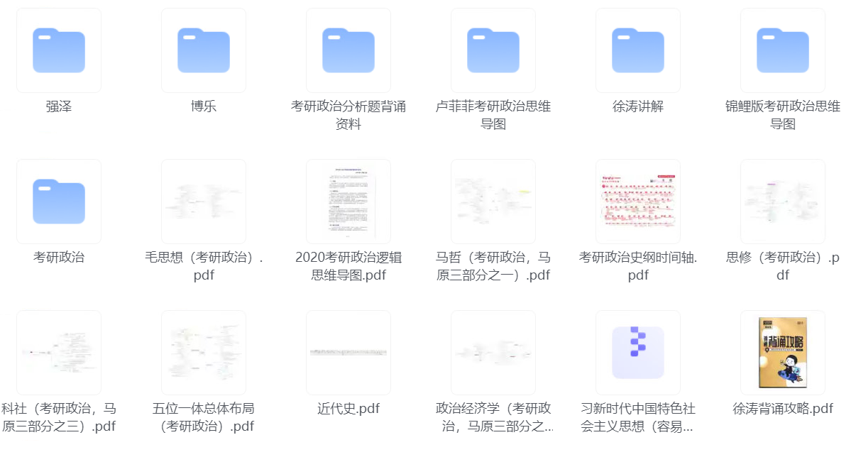 考研政治思维导图汇总