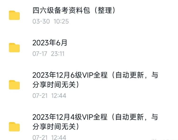 四六级SVIP百度网盘群二维码