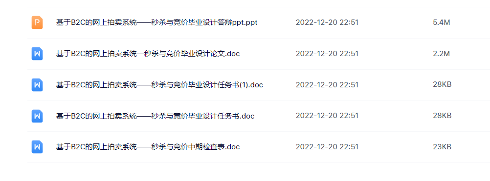 基于B2C的网上拍卖系统—秒杀与竞价系统（论文+PPT+源码）