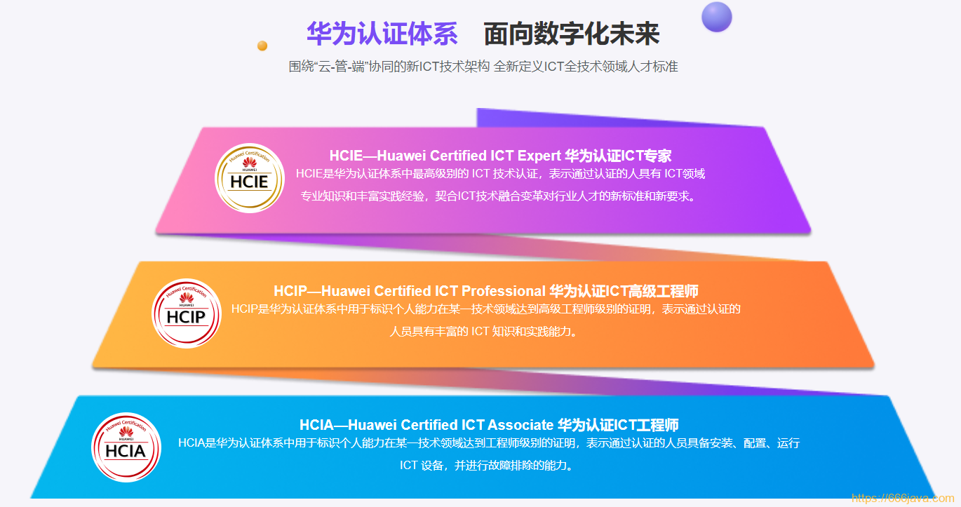 华为认证高级班培训，HCIA-security和HCIP-security双认证课程 价值4980元