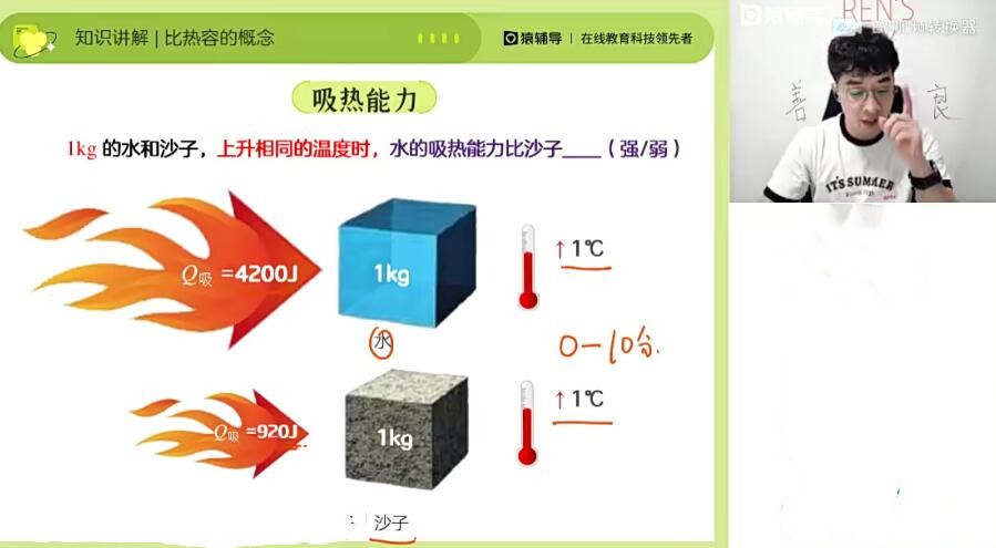 2023初中物理 初三秋季班（曹文亮）